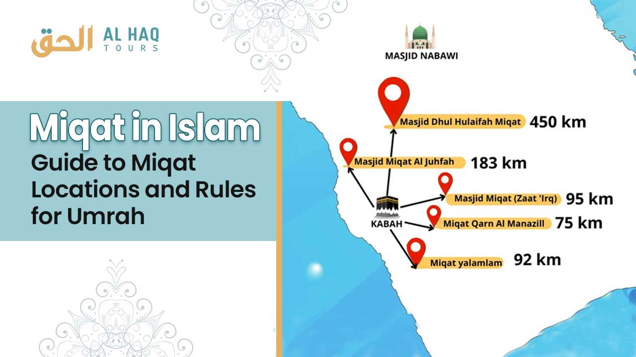 Miqat in Islam: Complete Guide to Locations, Rules & Observation Before Umrah
